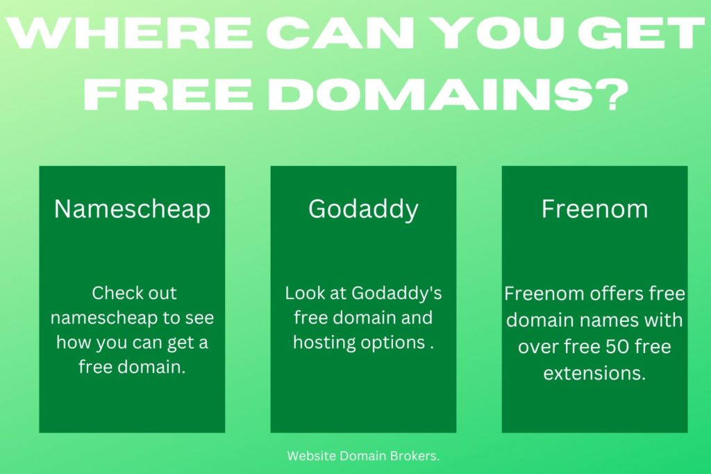 where can you get free domains
